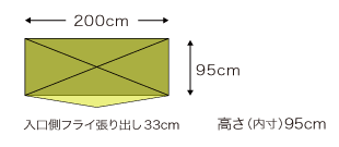 KAYA設営寸法