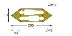 トレイルシェルター2設営時サイズ